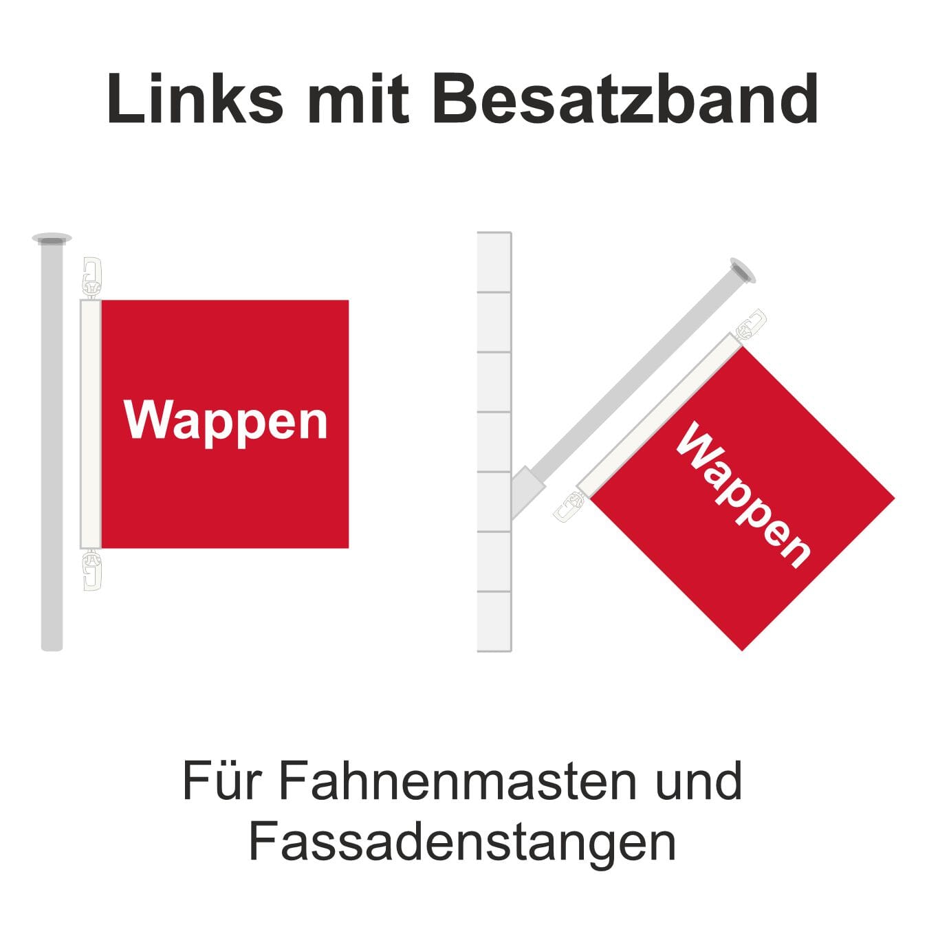Fahne Gemeinde 2735 Champoz (BE) | 30 x 30 cm und Gr&ouml;sser - Bild 4